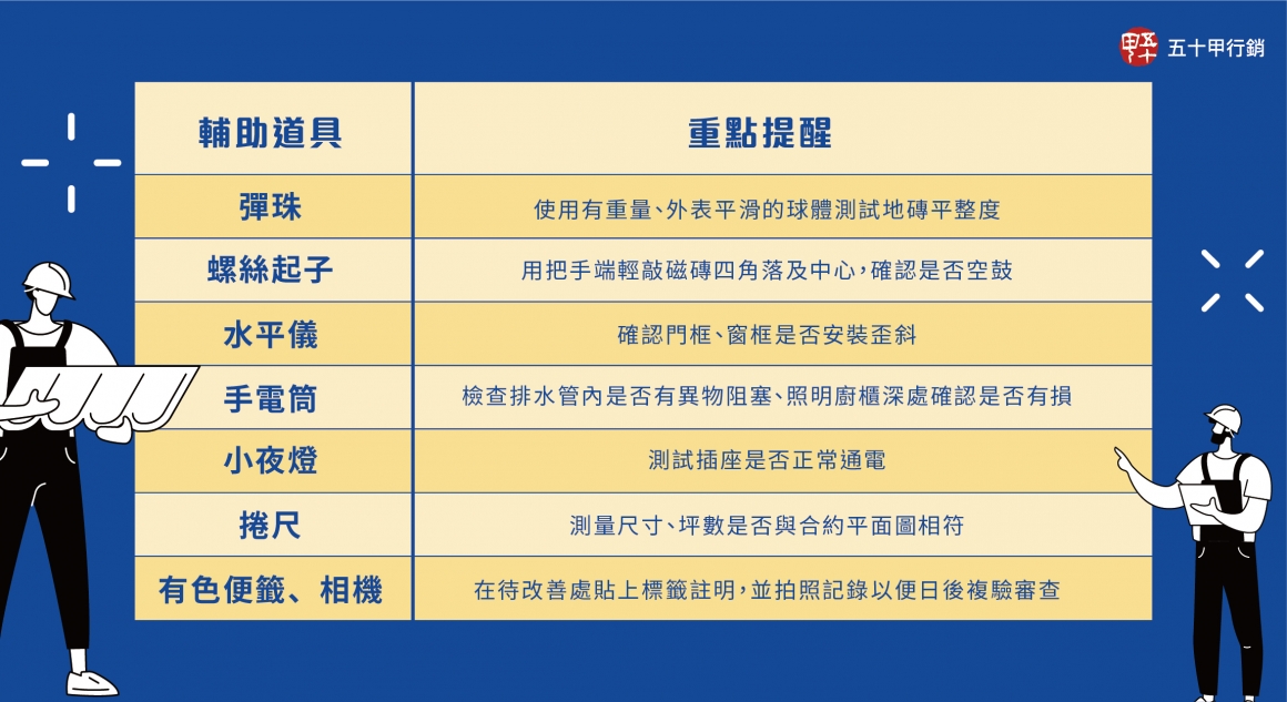 211125五十甲貼文-07 211125五十甲貼文-07