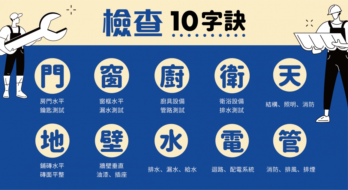 五十甲建築小學堂-驗屋懶人包