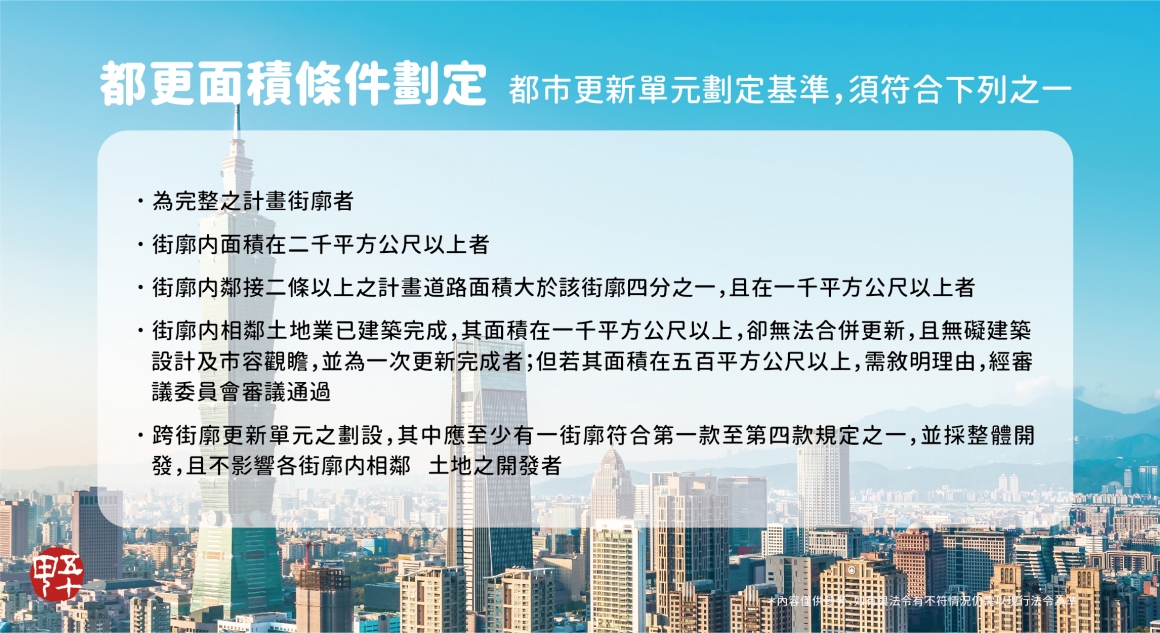 五十甲建築小學堂-都更面積