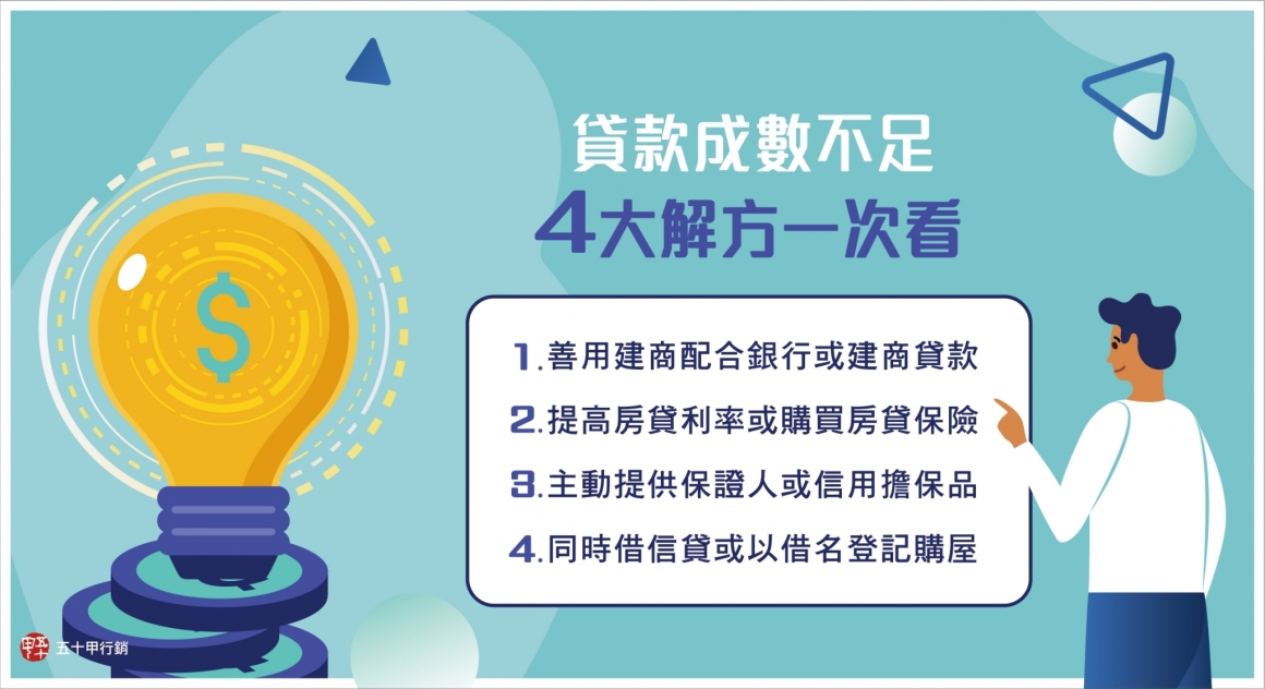 貸款成數不足?! 4大解套方式!